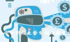 波币今日行情走势分析与