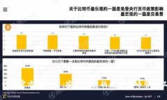 IM钱包官方版下载：安全便