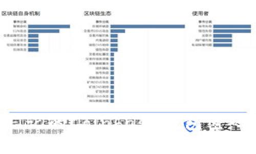 如何找回忘记的Coinbase钱包密码:全面指南