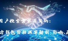 思考一个符合用户搜索需