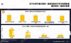 数字货币交易所倒闭的原