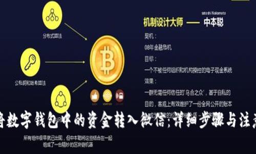如何将数字钱包中的资金转入微信:详细步骤与注意事项