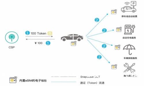 冰币（ICE）的未来价值分析: 投资前景与市场走向