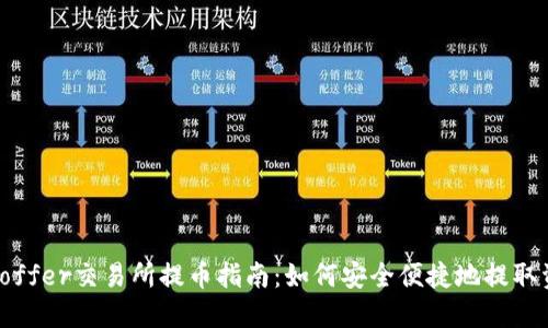Bitoffer交易所提币指南:如何安全便捷地提取资产