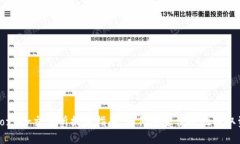 Bitoffer交易所提币指南：如