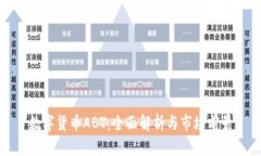数字货币ABT：全面解析与