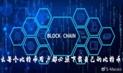 为什么每个比特币用户都