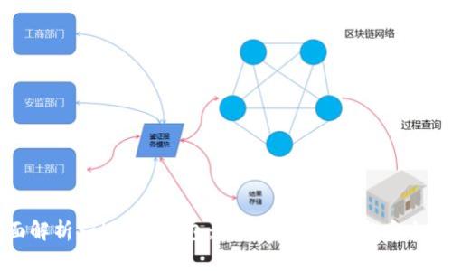 全面解析Solfare钱包:数字资产管理与安全保障