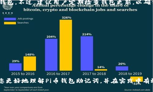 sPi币钱包助记词解析及安全管理指南/s
sguanjianciPi币, 钱包助记词, 加密货币, 钱包安全/sguanjianci

在当今加密货币的世界中，Pi币作为一种新兴的数字资产，逐渐吸引了越来越多的用户的关注。对于任何一位加密货币用户而言，钱包的安全性是重中之重，而助记词则是钱包安全的重要组成部分。本文将深入探讨Pi币钱包助记词的概念、作用、安全管理及常见问题。希望通过详细的介绍，帮助您更好地理解和使用Pi币。

什么是Pi币钱包助记词
助记词，又称为种子短语，是一组随机生成的单词，通常由12个、15个、18个、21个或24个单词构成。用户可以通过这些单词来备份和恢复加密货币钱包。对于Pi币用户而言，助记词是访问钱包及其存储的Pi币的唯一凭证。 

为什么Pi币钱包需要助记词
Pi币钱包助记词的主要功能是保护钱包的私密性和安全性。当您创建Pi钱包时，助记词会和您的私钥（就是控制您钱包资产的关键）关联在一起。用户需要妥善保管助记词，因为它的泄露可能导致钱包资产的损失。此外，助记词还允许用户在丢失手机或钱包应用时，通过输入助记词来恢复其钱包。

如何生成Pi币钱包助记词
生成Pi币钱包助记词的过程非常简单。在您下载并安装Pi币钱包后，按照应用中的指示进行设置，系统会自动生成一串助记词。要注意的是，生成的助记词应在安全的环境下记录，不要在网络或不安全的设备上保存，因为这可能会让黑客趁机窃取。

Pi币钱包助记词的安全管理
为了确保您的Pi币钱包安全，您需要采取以下几项安全措施：
ul
listrong纸质备份：/strong将助记词手动记录在纸上，并妥善保管，避免电子存储导致的泄露风险。/li
listrong使用安全工具：/strong考虑使用加密的数字工具来存储助记词，确保只有您能访问。/li
listrong多重备份：/strong可以在不同地点存储多份备份以防丢失。/li
listrong定期检查：/strong定期验证备份是否可用，确保在需要时能够恢复钱包。/li
/ul

Pi币钱包助记词常见问题解答

1. 助记词丢失了怎么办？
如果您不小心丢失了Pi币钱包的助记词，恢复钱包的可能性将几乎为零。助记词是访问和控制钱包的唯一凭证，因此用户必须养成妥善保存助记词的习惯。如果丢失，您将失去相应的Pi币。为了避免这种情况，建议在创建钱包时立即备份助记词，并将其存放在安全的地点。

2. 助记词可以共享给其他人吗？
绝对不可以。助记词是您钱包的唯一钥匙，任何拥有该助记词的人都能访问并控制您的钱包资产。如果您需要分享某些信息或邀请他人参与Pi网络，请通过官方渠道进行，而不是分享助记词。保持助记词的私密性是保护资产的关键。

3. 助记词是否会过期？
助记词本身不会过期，它是您生成钱包时一次性创建的。只要您的钱包保持活跃状态，并且您正确保管助记词，便可以随时使用它来恢复钱包。不过，建议用户定期检查钱包更新，以确保使用最新版本的钱包。在某些情况下，钱包的安全性可能会得到改善，用户可能会选择更换助记词并生成新的钱包。

4. 如何确保助记词的安全性？
为了确保助记词的安全，用户应采取以下措施：
ul
listrong绝对私密：/strong助记词一定要保持私密，避免在社交媒体或不信任的地方分享。/li
listrong提供备份：/strong建议将助记词写在纸上并存放在多个安全位置，比如银行保险柜。/li
listrong启用双重认证：/strong对于使用钱包的应用，启用双重认证可提高额外安全性。/li
listrong教育自己：/strong了解各种网络安全知识，始终对网络钓鱼等攻击保持警惕。/li
/ul

总结来说，Pi币钱包的助记词是保障个人资产安全的核心元素，用户应重视其重要性，并采取积极的管理措施。希望本文的信息能够帮助您更好地理解Pi币钱包助记词，并在实践中有效保护自己的数字资产。