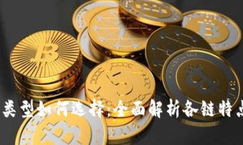 USDT链类型如何选择:全面解析各链特点与应用