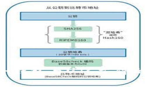 深入了解ETH钱包与UTC文件的作用与意义