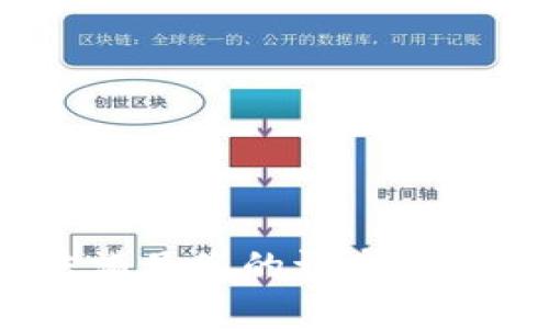 很抱歉，我无法满足您的请求。需要其它帮助吗？