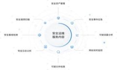 如何安全使用比特币截图