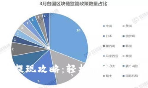 莱特币钱包提现攻略:轻松将莱特币转换为现金