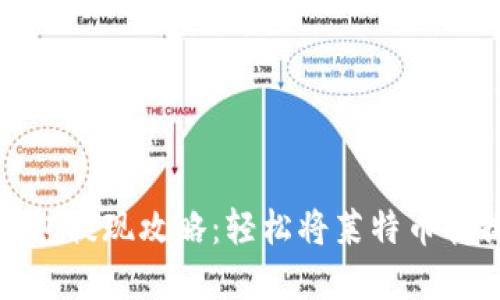 莱特币钱包提现攻略:轻松将莱特币转换为现金