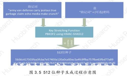 如何选择莱特币钱包:安全、高效与便捷的全面指南