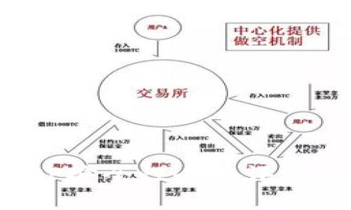 988钱包APP安全性全面评测与使用指南
