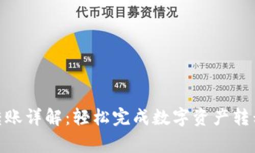 虚拟币TOPAY钱包转账详解：轻松完成数字资产转移的步骤与注意事项
