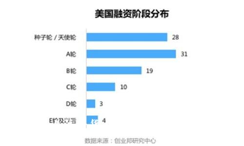 如何在网页上注册货币钱包：一步一步的详细指南