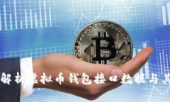 全面解析虚拟币钱包接口