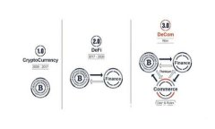 2023年虚拟币BTC行情分析与