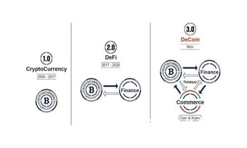 2023年虚拟币BTC行情分析与投资策略