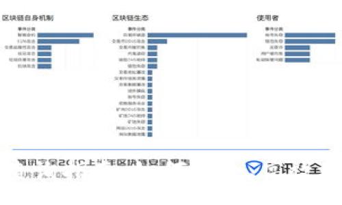 summary
  冷钱包转账记录查询指南：如何安全、高效地管理您的数字资产