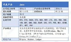  Topay卖币的目标客户群体