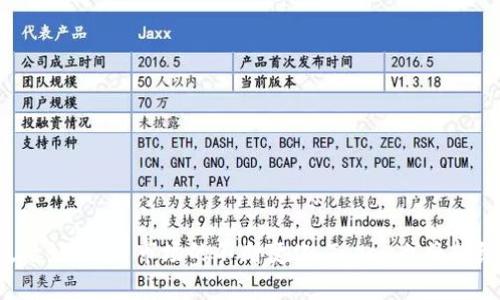   Topay卖币的目标客户群体分析 / 
 guanjianci Topay, 卖币, 目标客户, 虚拟货币 /guanjianci 

在当今数字经济快速发展的背景下，虚拟货币的交易越来越成为一种趋势，而Topay作为一个提供卖币服务的平台，逐渐吸引了大量用户的注意。那么，Topay到底卖币给了谁呢？这个问题不仅涉及到Topay的业务模式，还可能与整个数字货币市场的生态系统紧密相连。在接下来的讨论中，我们将深入挖掘Topay的目标客户群体、市场需求以及相关的挑战和机遇。

一、Topay的目标客户群体

首先，了解Topay卖币的目标客户，我们需要从几个维度进行分析，包括用户的类型、需求以及购买力。

1. **散户投资者**：这类客户通常是个体投资者，他们希望通过购买虚拟货币期望获得资本回报。随着比特币和以太坊等主流数字货币价格的波动，越来越多的散户投资者开始关注虚拟货币市场。Topay通过提供简洁的用户界面和便捷的交易流程，吸引了这些投资者，从而使其成为主要客户群体。

2. **机构投资者**：近年来，机构投资者逐渐进入虚拟货币市场，寻求多样化的投资组合。这类客户通常拥有更强的资金实力，他们希望通过购买大量虚拟货币获得更高的收益。Topay通过提供专业的服务和交易工具，迎合了机构投资者的需求。

3. **区块链项目团队**：许多区块链项目团队需要购买一定数量的数字货币用于技术开发和市场推广。Topay作为一个平台，能够为这些团队提供方便快捷的币种购买渠道，成为潜在的合作伙伴。

4. **技术人员和开发者**：许多从事区块链开发的技术人员需要购买和使用特定的币种进行项目开发或测试。Topay针对这部分客户，提供了更为灵活的购买方案，满足他们的需求。

二、市场需求分析

在对Topay的客户群体进行描述后，接下来我们可以深入分析市场需求，看看是什么因素推动了Topay的发展。

1. **投资需求**：随着比特币等数字货币价格的不断上涨，越来越多的投资者对虚拟货币产生了浓厚的兴趣。许多人开始学习有关货币的知识，并通过社交媒体和论坛互相交流经验。这种投资需求直接推动了Topay的业务增长。

2. **技术支持**：随着区块链技术的不断成熟，越来越多的企业和项目开始探索如何应用该技术。这引发了对虚拟货币的需求，因为许多项目需要通过数字货币进行资金筹集。Topay在此背景下崭露头角，成为了这些项目的合作伙伴。

3. **全球化交易的便利性**：数字货币的特性使得跨国交易更加便利。许多商家和用户都希望能够便捷地进行跨境交易，这也推动了Topay的业务拓展。Topay通过与多国支付渠道合作，满足了用户的全球交易需求。

4. **监管政策的逐步明朗**：在很多国家和地区，虚拟货币的监管政策逐步明朗化，这使得更多投资者趋向于参与市场。Topay有机会借助这一政策框架，为客户提供合规的交易服务。

三、Topay的市场挑战

尽管Topay在目标客户群和市场需求上都具备一定优势，但其也面临着诸多挑战，需要主动应对。

1. **市场竞争**：数字货币交易市场竞争激烈，有许多平台提供类似的服务。如何在众多竞争对手中脱颖而出，是Topay必须面对的挑战。Topay需要在用户体验、交易费用和服务质量上不断，以保持竞争力。

2. **技术风险**：虚拟货币交易依赖于技术的稳定性和安全性。网络攻击和技术故障可能导致用户损失，对Topay的声誉造成负面影响。因此，Topay必须不断提升技术保障能力，确保用户交易的安全。

3. **法律和政策风险**：不同国家对虚拟货币的监管政策不同，一些国家甚至可能会突然改变政策，影响整个市场。Topay需要时刻关注全球范围内的法律变化，以减少法律风险对业务的影响。

4. **用户教育和支持**：许多潜在用户对虚拟货币的理解不足，这可能导致他们在交易时感到不安。Topay需要提供更全面的用户支持和教育，帮助用户更好地理解市场运作原理，降低他们的进入门槛。

四、可能相关的问题分析

1. Topay如何确保交易过程的安全性？

交易安全性是用户使用数字货币交易平台时最关注的问题之一。Topay为了确保交易安全性，采用了多种技术手段：

1. **双重身份验证**：Topay在用户登录账户时要求输入密码和动态验证码，从而加强了账户安全性。这种双重身份验证极大降低了账户被盗风险。

2. **加密技术**：Topay在传输用户数据时采用高级加密标准（AES），确保用户信息不仅在内部存储时安全，在传输过程中也不会被黑客窃取。

3. **风险监测系统**：Topay配备了自动化的风险监测系统，实时检测交易异常。一旦检测到可疑交易，平台会自动发出警报，并暂时冻结相关账户，以防止资金损失。

4. **用户教育**：Topay在平台上提供大量的安全教育资源，教导用户如何设置安全的密码、识别钓鱼网站等，提高用户的安全意识。

2. Topay的交易费用是如何设定的？

交易费用是用户使用任何交易平台时需要考虑的一个重要因素。Topay的交易费用设定通常取决于多个因素：

1. **市场行情**：Topay会根据实时的市场行情调整交易费用。当市场交易活跃时，Topay可能会降低费用以吸引更多交易；反之，则适度上涨，保证平台的收益。

2. **用户等级**：Topay根据用户交易量的不同设定不同的费用结构。高交易量用户享有更低的费用，从而鼓励用户频繁交易。

3. **币种种类**：不同币种的交易成本可能也会有所不同。某些热门币种或主流币种由于流动性高、交易量大，可能会有相对较低的交易费用。

4. **促销活动**：Topay不定期会推出一些促销活动，来吸引新的用户注册并进行首次交易，这些活动往往会有较低的交易费用，以提升用户的体验和满意度。

3. Topay如何处理用户的投诉与建议？

用户反馈是改进产品和服务的重要依据，Topay在处理用户投诉与建议方面采取了系统化的方法：

1. **多渠道反馈系统**：Topay为用户提供了多种反馈渠道，包括在线聊天、电子邮件和电话热线。无论用户采用哪种方式，都能够顺利表达自我的想法和建议。

2. **反馈跟踪系统**：一旦用户提交了投诉或建议，Topay会即时生成反馈单，进行记录和跟踪，确保所有反馈都有相应的处理进度。

3. **定期总结与分析**：Topay会定期对收到的投诉进行总结与分析，找出用户提出的高频问题，并制定相应的改进方案，不断用户体验。

4. **用户调研**：Topay也会组织定期的用户调研，主动了解用户对平台的看法，为后续的业务调整提供参考依据。

4. Topay未来的发展方向是什么？

随着数字货币市场的不断演变，Topay的未来发展方向也备受关注。

1. **增强用户体验**：Topay将继续致力于提升用户体验，包括界面升级、客服响应速度提升等，让用户在使用过程中感受到更为流畅的体验。

2. **扩展币种种类**：随着市场需求的变化，Topay计划逐步扩展交易的币种种类，以满足用户的多元化需求，包括新兴的DeFi币种和NFT等。

3. **拓展市场**：Topay将积极拓展国际市场，努力进入一些虚拟货币使用尚处于起步阶段的国家，借助当地市场的潜力来实现增长。

4. **加强安全措施**：在网络攻击和安全风险日益增加的背景下，Topay将持续提升其安全保障措施，以保护用户资产安全，增强用户信任感。

综上所述，Topay在数字货币交易市场中逐渐建立起了自己的地位，其目标客户群体多样化、市场需求不断潜藏，尽管面临许多挑战，未来的发展前景依然被广泛看好。随着市场的不断变化，Topay也将持续创新、，致力于为用户提供卓越的服务体验。