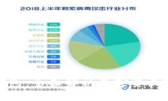 存比特币的壹钱包：全面