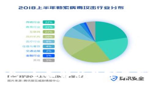 存比特币的壹钱包:全面解析数字资产管理的可靠选择