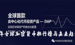2023年全球加密货币排行榜