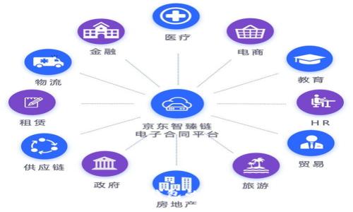 全面解析:Loopring 钱包的功能、优势与使用指南