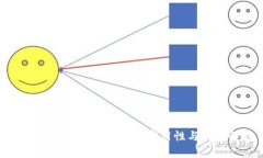 : 深入探讨库神钱包的实用