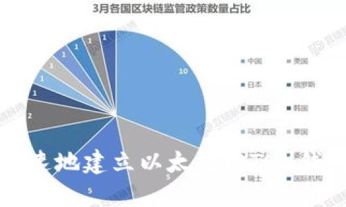 i如何安全快速地建立以太坊(ETH)钱包:新手指南