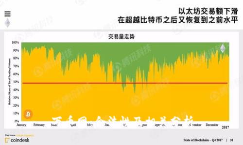 万币网:合法性及相关分析