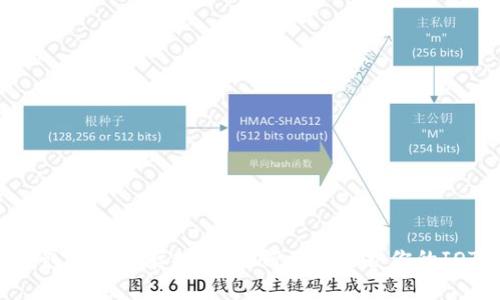 IOTA钱包安全保存指南:如何有效保护你的IOTA资产