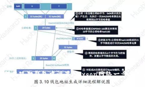 如何在狐狸钱包中设置Polygon网络一步步指南