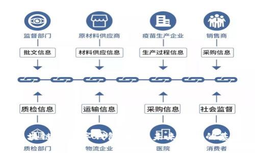 区块链与数字钱包:探索未来金融的基石