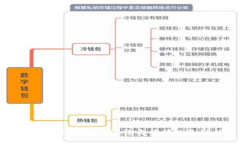 使用他人钱包的道德与法律风险分析
