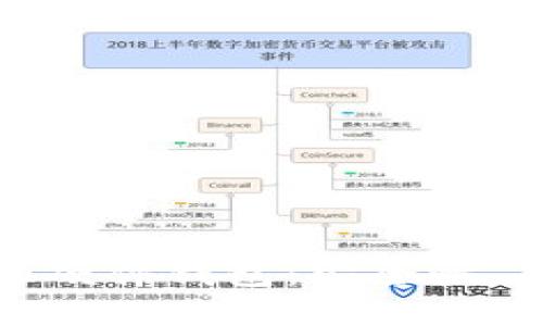 探索比特币开源硬件钱包:安全性、功能与最佳选择