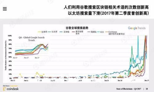 如何将狗狗币安全转移到个人钱包