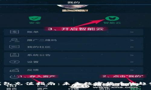 TRC20钱包充值指南：未来数字货币的趋势与发展