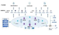 TRC20与TRON的未来发展趋势