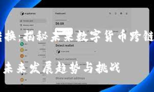 strongERC20与TRC20的转换：揭秘未来数字货币跨链转移的趋势与挑战/strong

揭示ERC20到TRC20转换的未来发展趋势与挑战