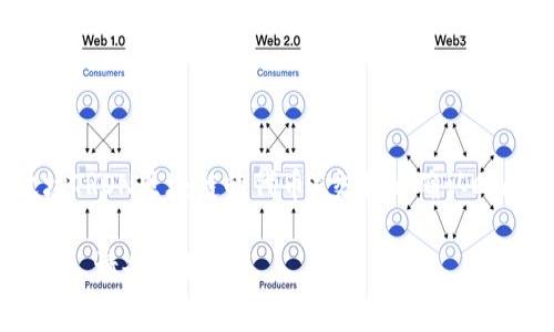 TRC20网络交易的确认时间主要取决于网络的拥堵程度和矿工的挖矿速度。一般来说，TRC20（即基于波场TRON区块链的代币）交易的确认时间通常在几秒到几分钟之间。由于TRON网络的高效性，其交易确认速度相较于一些其他区块链更加迅速。

如果你有更具体的需求或者想了解更详细的信息，例如如何TRC20交易的确认时间或在特定条件下的表现，请告诉我！