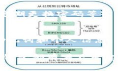 要注册TRC20钱包，用户通常