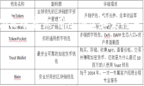 在讨论TRC20手续费为何变高之前，我们首先要理解什么是TRC20以及为何它的手续费会波动。TRC20是基于波场（Tron）网络的代币标准，它与以太坊的ERC20标准类似，用于创建和发行基于波场的代币。在区块链技术中，手续费通常与网络的使用情况、交易量以及网络的整体健康状况密切相关。那么，究竟是什么原因导致TRC20手续费的上涨呢？

### TRC20手续费上涨的原因与未来趋势