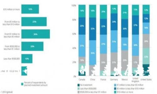 TRC20代币批量空投的未来发展趋势解析