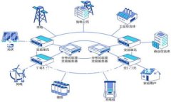 在选择能够支持提币TRC2